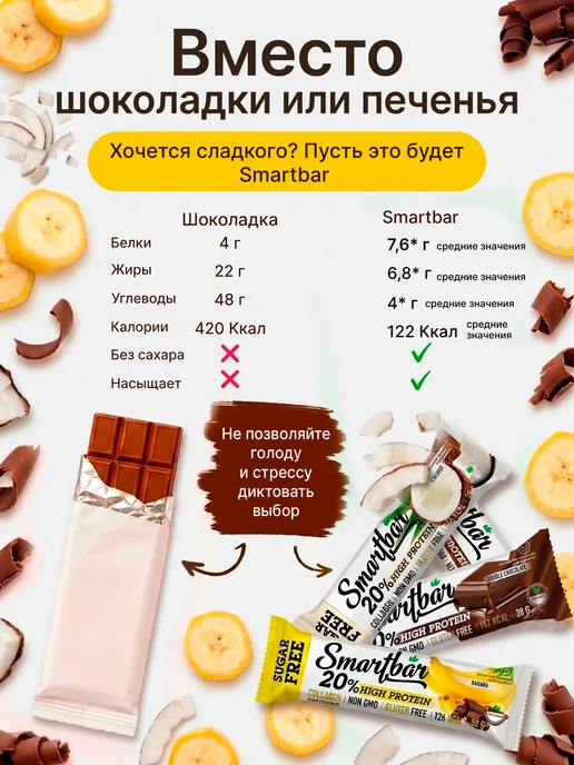 Smartbar Протеиновые батончики без сахара белковые Ассорти 12 шт, 12 шт, фото 4