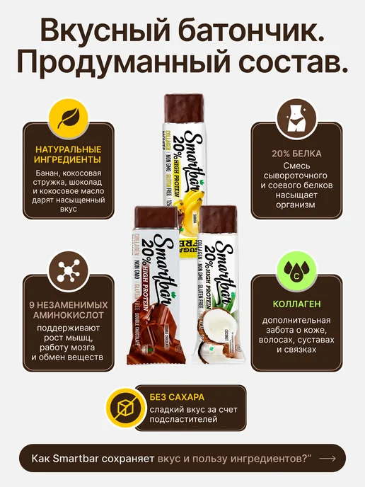 Smartbar Протеиновые батончики без сахара белковые Ассорти 12 шт, 12 шт, фото 6