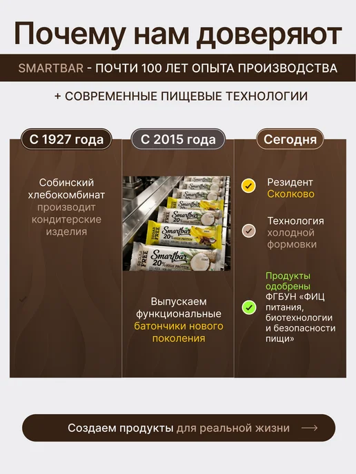 Smartbar Протеиновые батончики без сахара белковые Ассорти 12 шт, 12 шт, фото 8