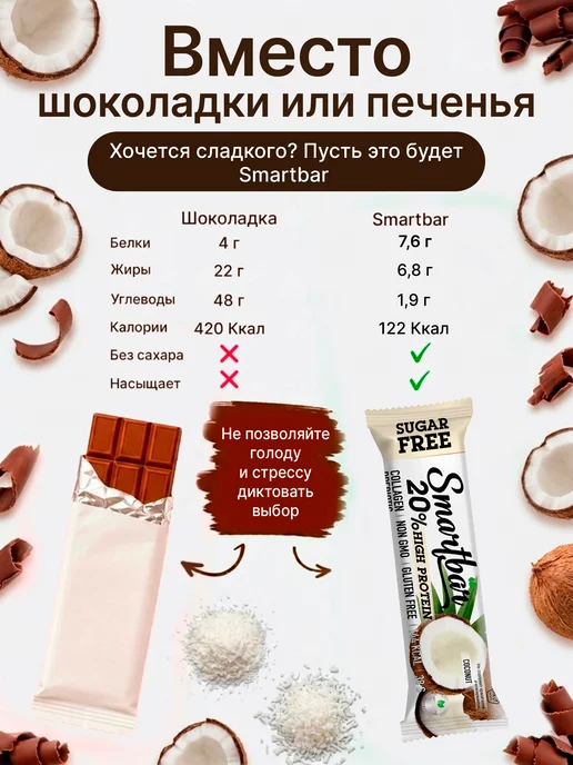 Smartbar Протеиновые батончики без сахара белковые "Кокос" 12 шт, 12 шт, фото 3