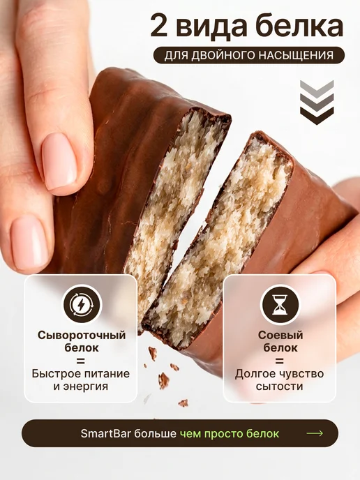 Smartbar Протеиновые батончики без сахара белковые "Кокос" 12 шт, 12 шт, фото 4