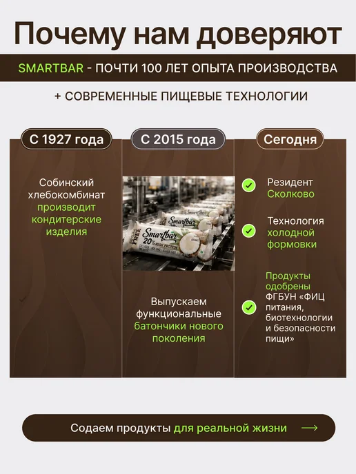 Smartbar Протеиновые батончики без сахара белковые "Кокос" 12 шт, 12 шт, фото 7