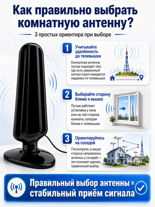 Рэмо Комнатная телевизионная антенна кабель 5м, 5 м, фото 7