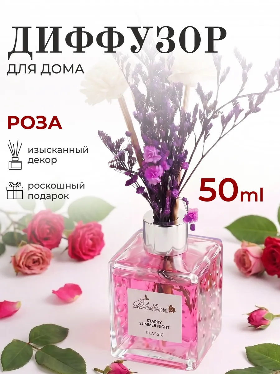 Диффузор ароматизатор для дома