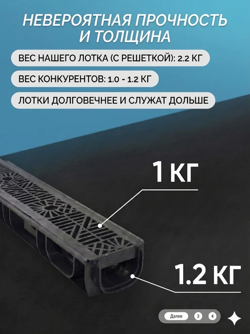 Канал Водоотводный пластиковый с решеткой 100х15,8х8 см, 100x15.8x8 см, фото 2