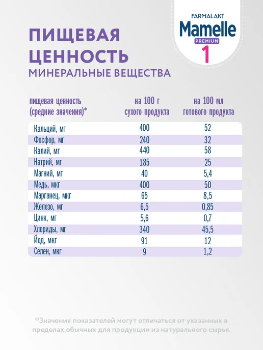 Mamelle Сухая молочная смесь Premium 1, 0-6 мес, 300гр, 600 г, фото 5