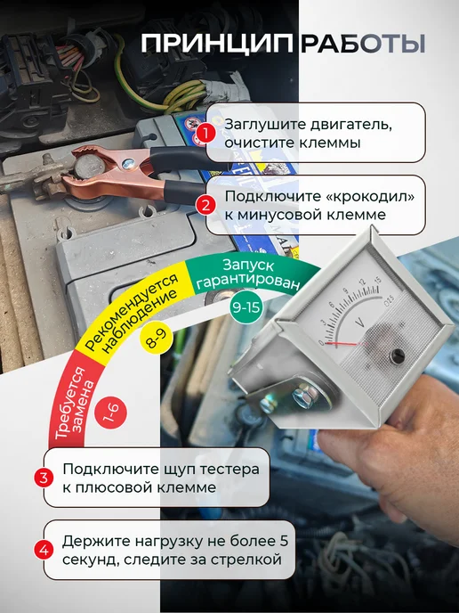 FORSTIME Тестер аккумуляторных батарей аналоговый (12V, 100А), черный, фото 3