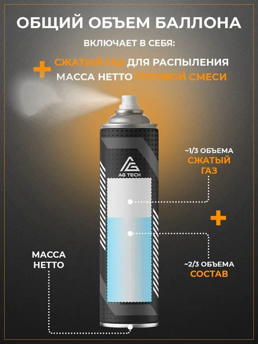 AG TECH Полироль для пластика авто с запахом Табака и Ванили 400мл, 400 мл, фото 6