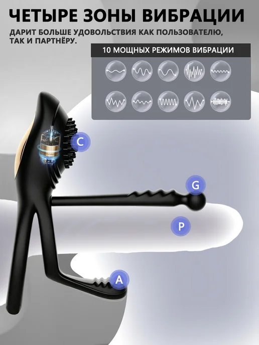 GPUNTO мужское виброкольцо для пениса силикон вибрация тихий, черный, фото 2