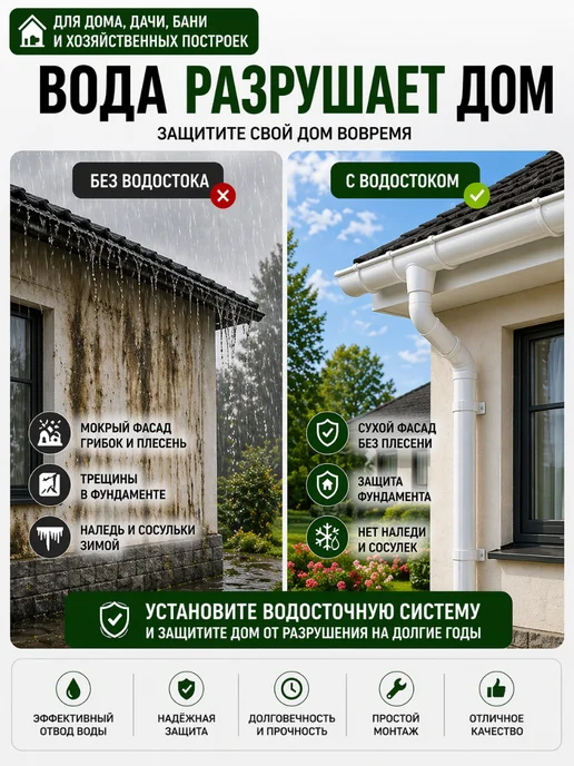 ТехноНИКОЛЬ Водосток Оптима 120 80, 6 м, RAL 9003, 6 м, фото 2