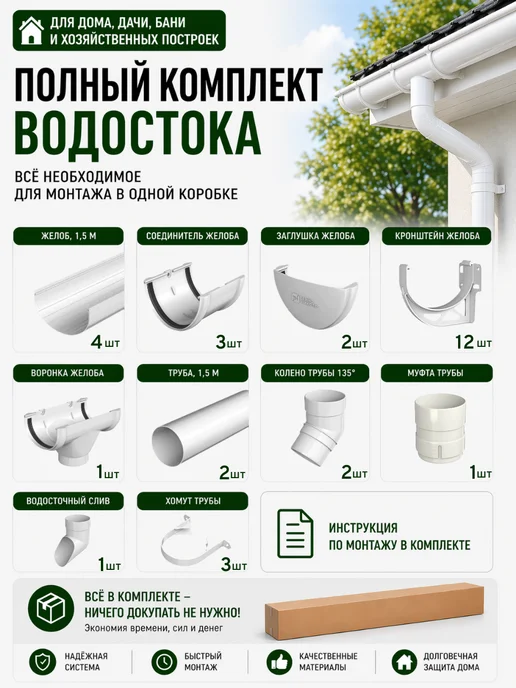 ТехноНИКОЛЬ Водосток Оптима 120 80, 6 м, RAL 9003, 6 м, фото 5