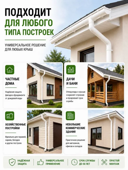 ТехноНИКОЛЬ Водосток Оптима 120 80, 6 м, RAL 9003, 6 м, фото 8