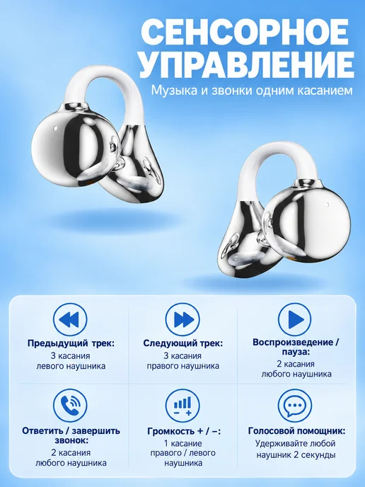 Sonado Наушники клипсы беспроводные, белый, фото 2