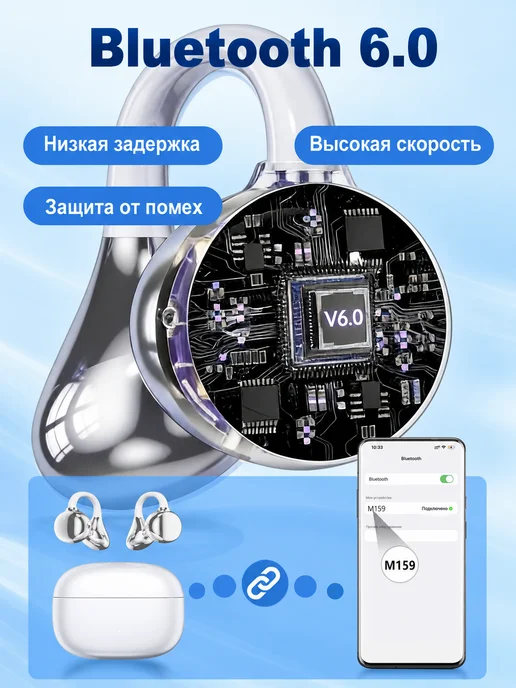 Sonado Наушники клипсы беспроводные, белый, фото 8