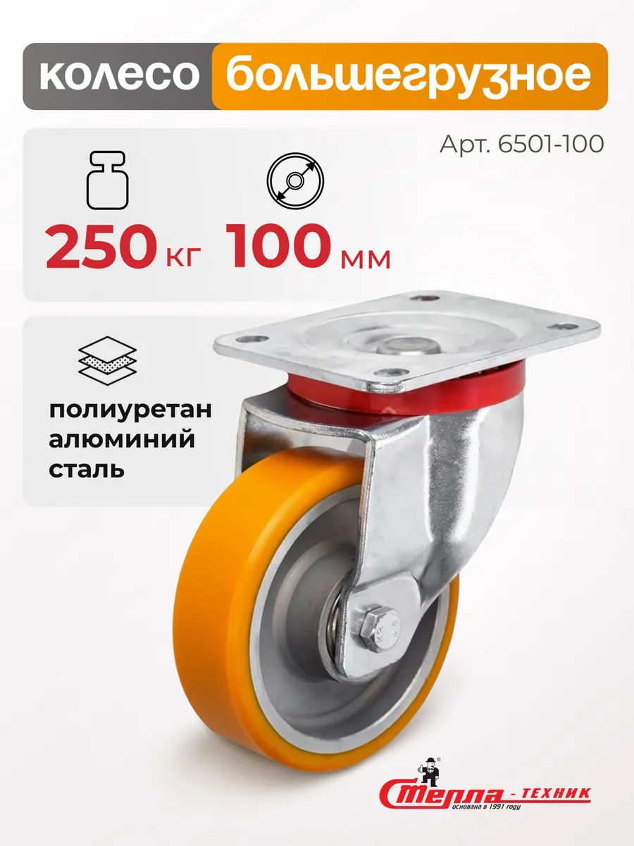 Колесо (100 мм, 250 кг) поворотное, полиуретан, алюминий