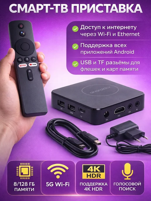 Всё в стильный домик Смарт приставка для телевизора Android 4K WiFi, вариант