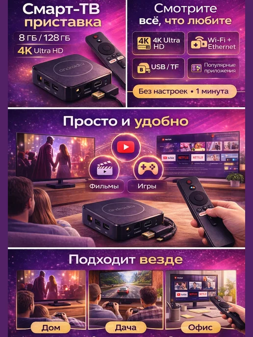 YY&HOME Android TV приставка 4K тв бокс смарт, вариант, фото 5