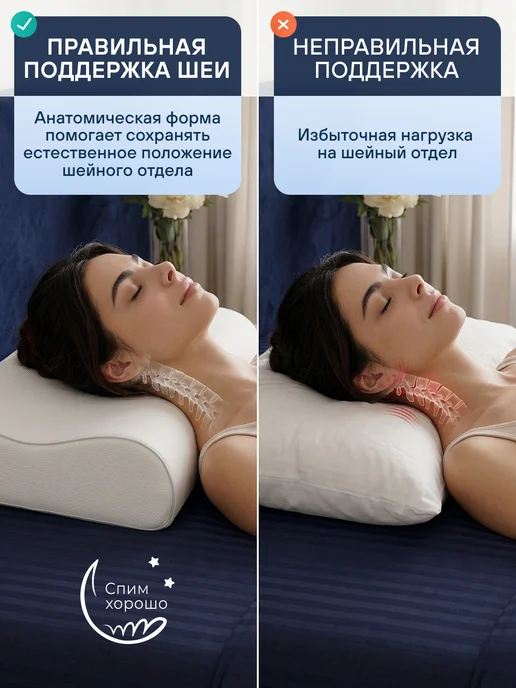 СпимХорошо Подушка ортопедическая для сна 60х40 см волна, 60x40 см, фото 7