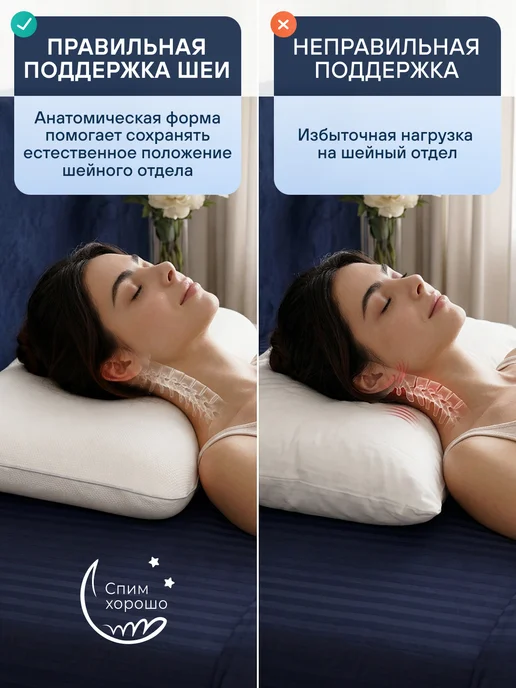 СпимХорошо Подушка ортопедическая 60х40 см анатомическая, 60x40 см, фото 7