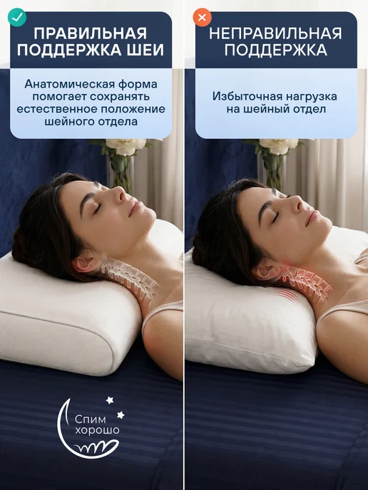 СпимХорошо Подушка ортопедическая для сна 60х40 см классическая, 60x40 см, фото 7