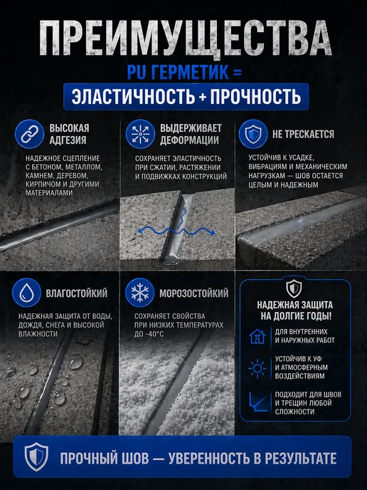 Tytan professional Герметик полиуретановый PU 40, серый, 600 мл, для швов, 600 мл, фото 4