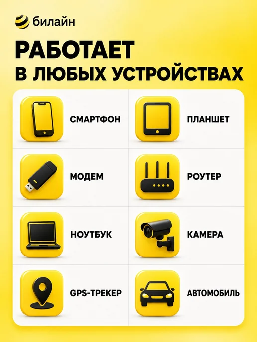 Сим карта для всех устройств Мегасеть!, вариант, фото 3