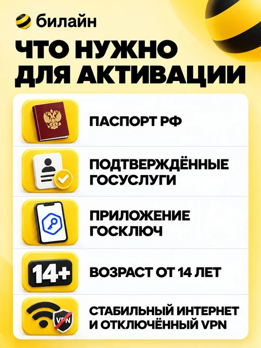Сим карта для всех устройств Мегасеть!, вариант, фото 5