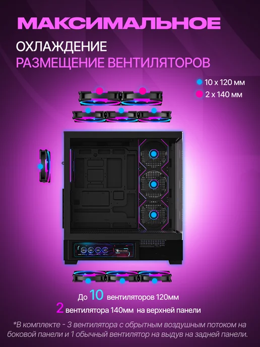 IRON PRIDE Корпус игровой Invader Q9MXBlack+4 вентилятора с дисплеем, черный, фото 3
