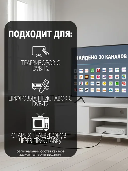 мир антенн Антенна для телевизора уличная Спектр 3 DVB-T2 пассивная, вариант, фото 4