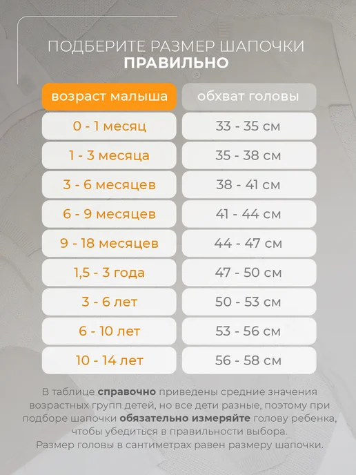 HiBy Шапка для новорожденного летняя, коричневый, фото 5