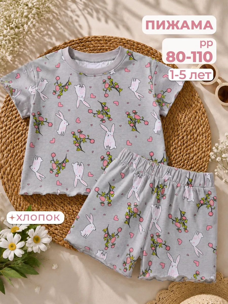 Пижама для девочки с шортами и футболкой