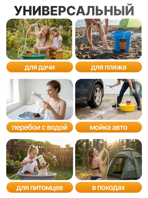 LOCKMAX Душ портативный для дачи походный, вариант, фото 3