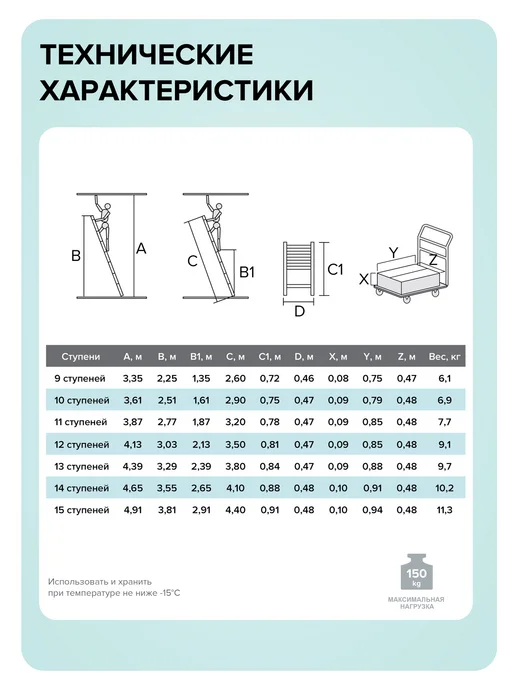 Лестница телескопическая алюминиевая 14 ступеней, серый, фото 4