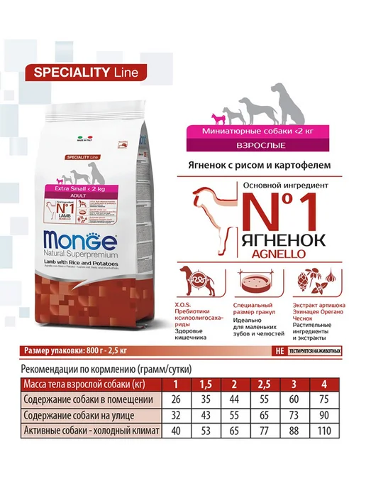 Сухой корм MONGE Speciality для собак, мелкие, ягненок, 2,5 кг, фото 7