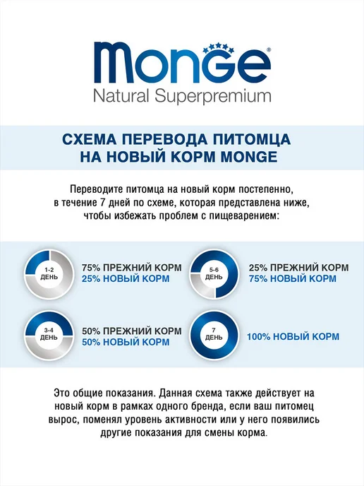 Сухой корм MONGE Speciality для собак, мелкие, ягненок, 2,5 кг, фото 8