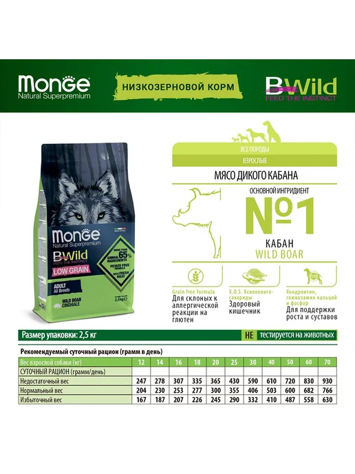 Сухой корм MONGE Bwild Low для собак, мясо, 2,5 кг, фото 4