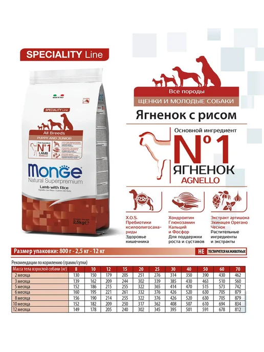 Сухой корм MONGE Speciality для собак, щенки, ягненок, 0,8 кг, фото 5