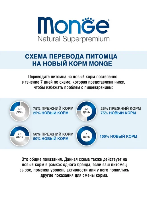 Сухой корм MONGE Speciality для собак, щенки, ягненок, 0,8 кг, фото 6