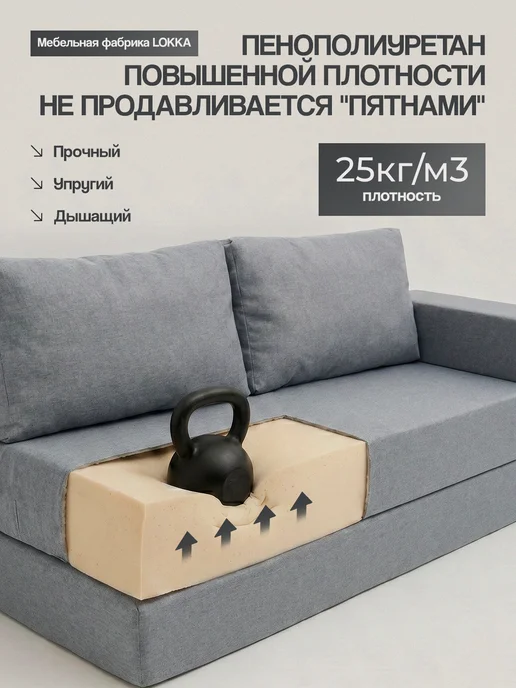 Lokka Диван-кровать раскладной бескаркасный 140x200, 140x200, фото 2
