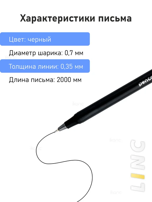 Linc 5 шт. Ручка шариковая "PENTONIC", 0,70 мм, синяя, 2 шт, фото 3