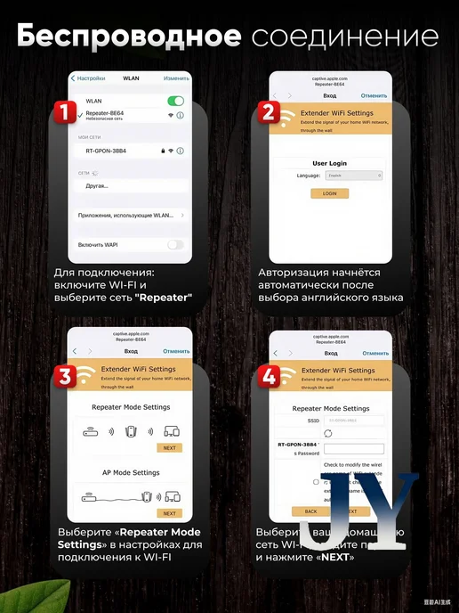 Wi-Fi репитер 300 Мбит с, 4 антенны, вариант, фото 3