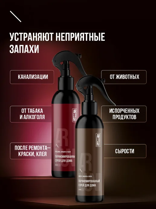 ARLUNI Освежитель воздуха для дома парфюмированный спрей 300 мл 2шт, 2 шт, фото 3