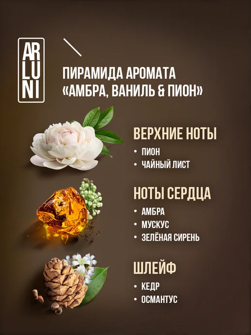 ARLUNI Освежитель воздуха для дома парфюмированный спрей 300 мл 2шт, 2 шт, фото 8
