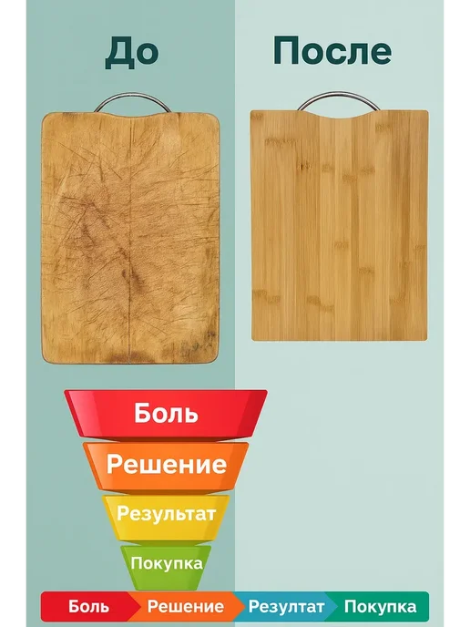 aikanya13 Доска разделочная деревянная 36×26 см с ручкой, 36x26 см, фото 3