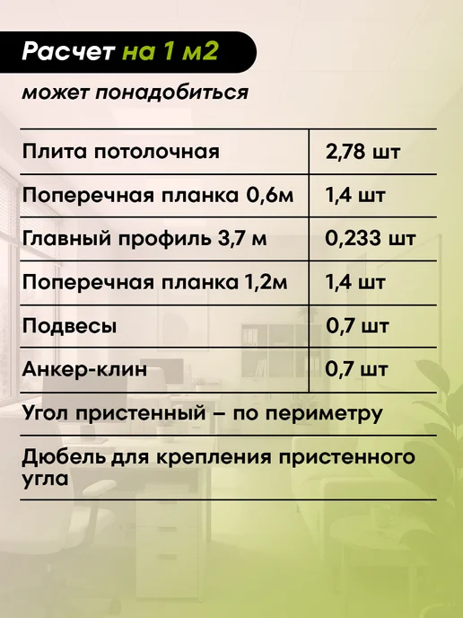 ARMSTRONG Потолочные плиты негорючие RETAIL NG Board 60х60 3 шт, 60x60, 3 шт, фото 6