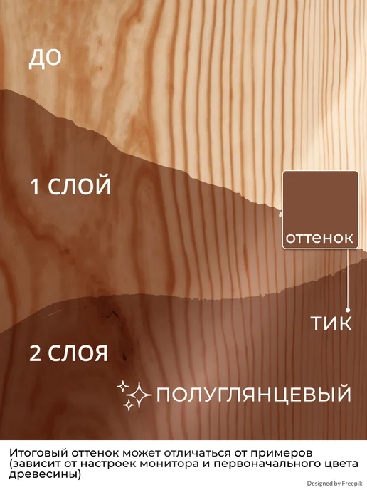 Veres Декоративная пропитка Ультра Лазура, полуглянцевая, коричневый, фото 2