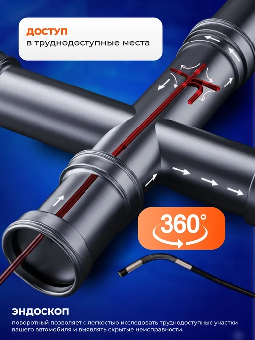 shotgun Вращающийся автомобильный эндоскоп для телефона, черный, фото 2