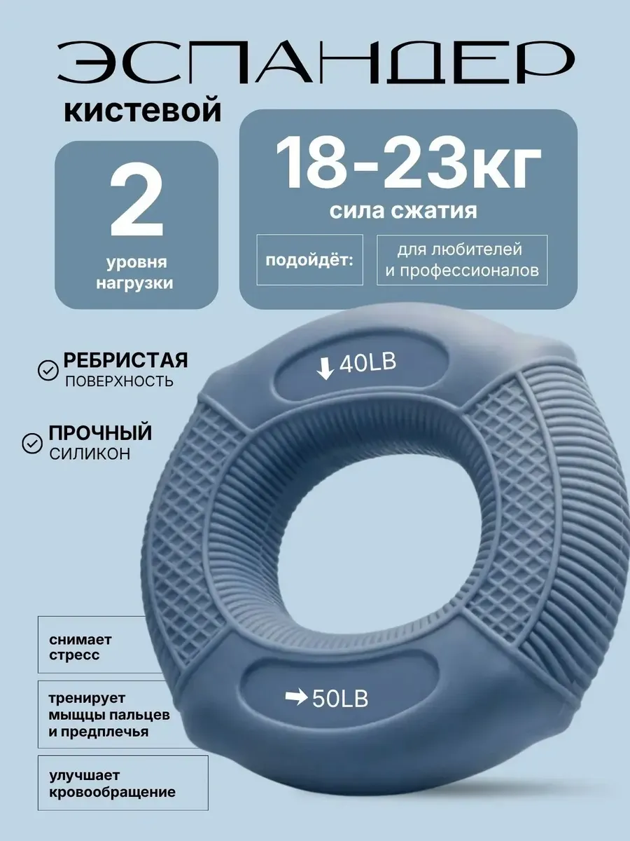 Кистевой эспандер двойной 18-23 кг