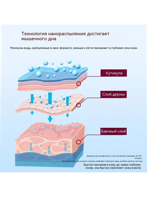 Распылитель Светло-голубой, розовый, фото 4