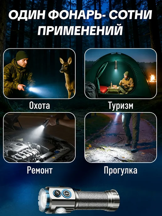 магнитный мини водонепроницаемый фонарик для дома кемпинг, вариант, фото 7